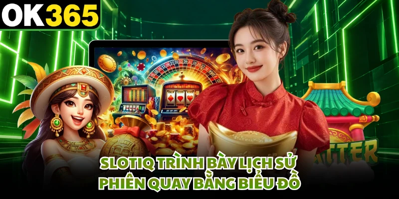 SlotIQ trình bày lịch sử phiên quay bằng biểu đồ